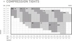2XU Core Compression Tights Men, černá/antracitová, S