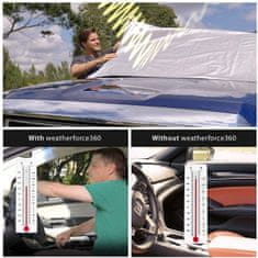 Verk 24183 Magnetická clona na auto proti mrazu a slunci Weather Force 360