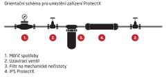 Dražice IPS ProtectX G 1/2" - zařízení pro redukci vodního kamene