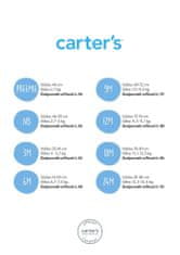 Carter's Overal letní krátký rukáv GreyGreen chlapec 2ks 3m